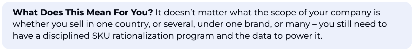 a text bubble asking "what does this mean for you?" in reference to having a disciplined SKU rationalization program